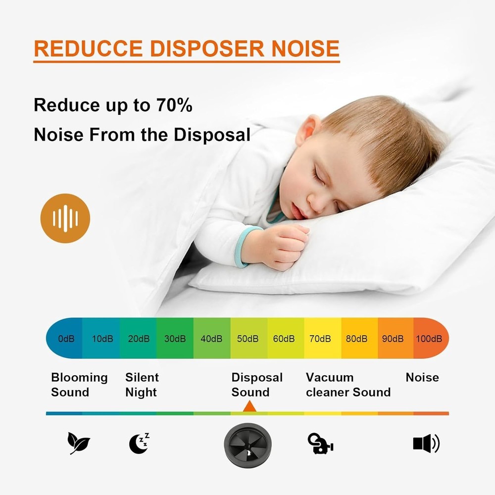 2Pc Garbage Disposal Splash Guard Sink Baffle, 3 1/8" Removable Garbage Disposal