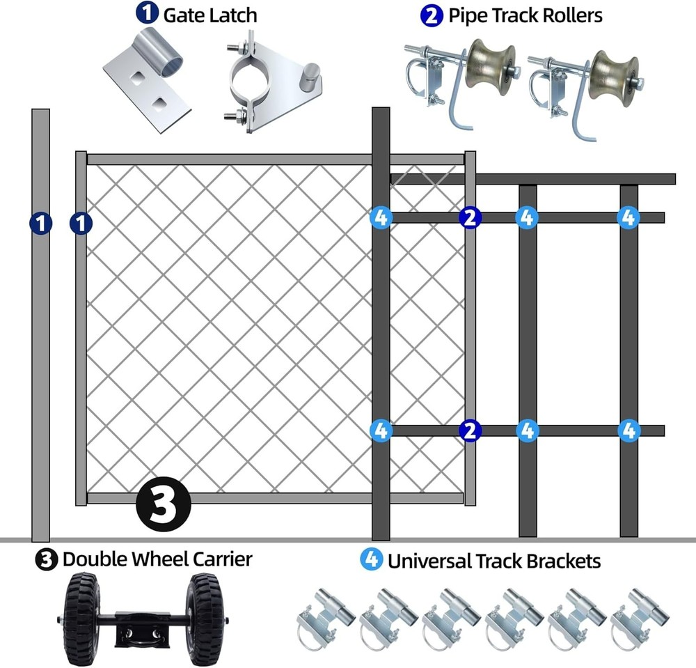 Rolling Gate Hardware Kit for Chain Link Gate Sliding Gate Hardware, Suitable fo