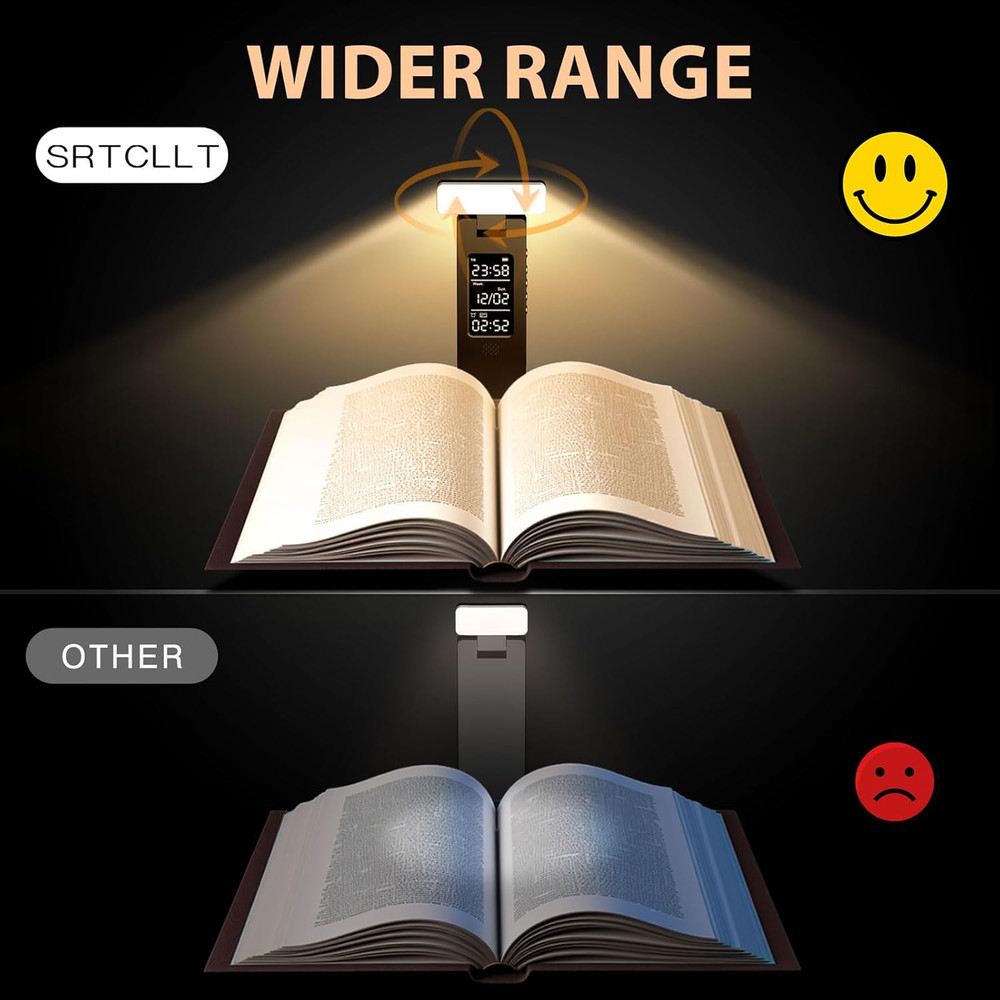 Book Lights, Rechargeable Reading Light in Bed, Smart Adjustable Reading Lights,