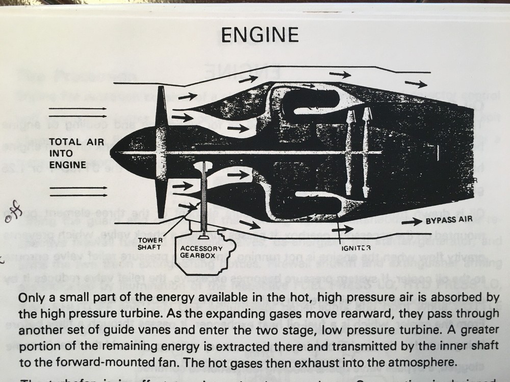 Citation I and Citation II Pilot Training Manual