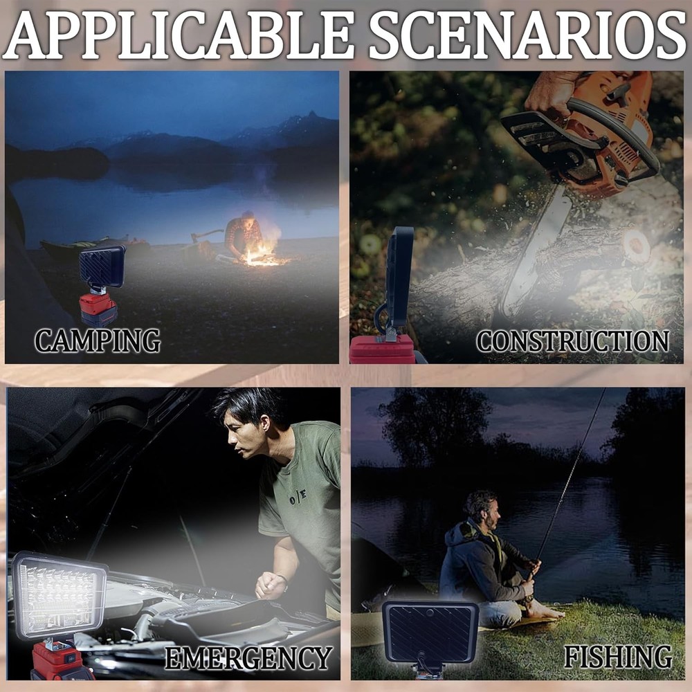 LED Work Light for Milwaukee m18 Battery Cordless Work Light Camping Workshop