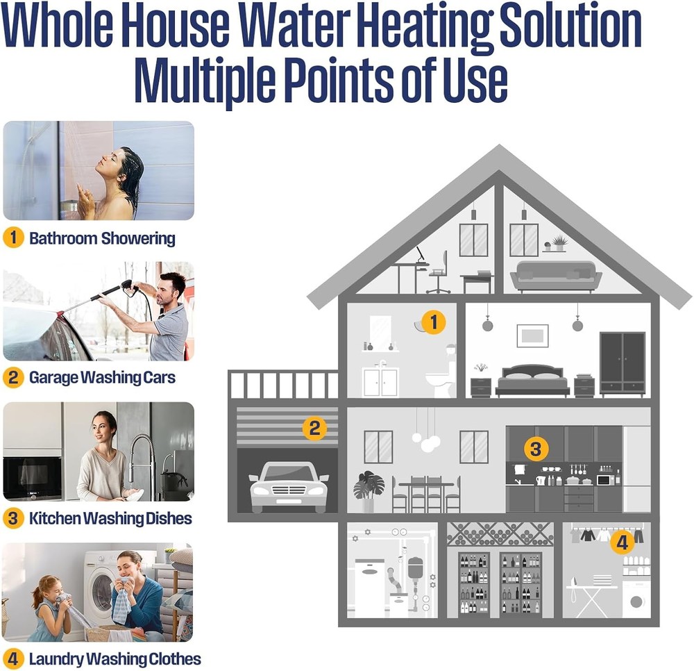 Westinghouse 14kW Tankless Water Heater Electric Smart WiFi Control 【90% NEW】