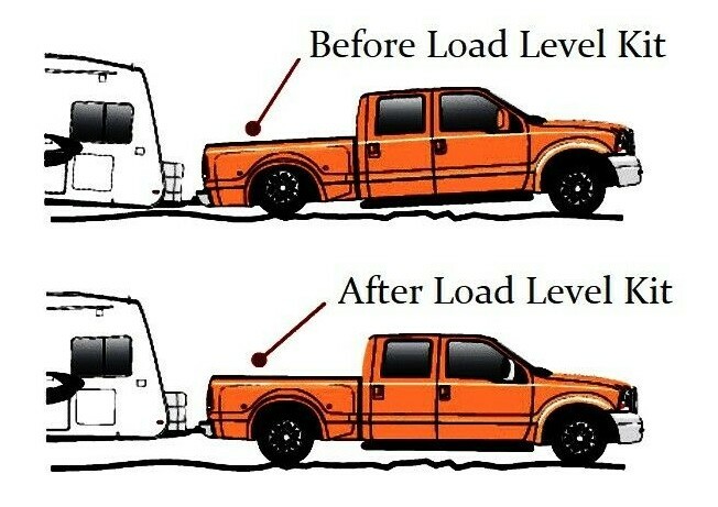 Air Helper Spring Load Level Kit Bolt On White Gauge Fits Silverado 2500 2001-10