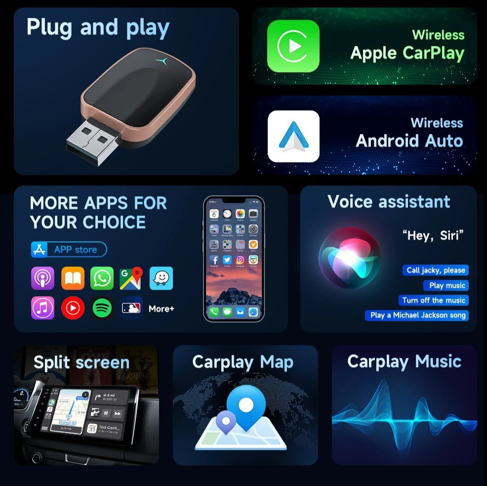 Wireless CarPlay & Android Auto USB Adapter, Plug & Play for iphone Android