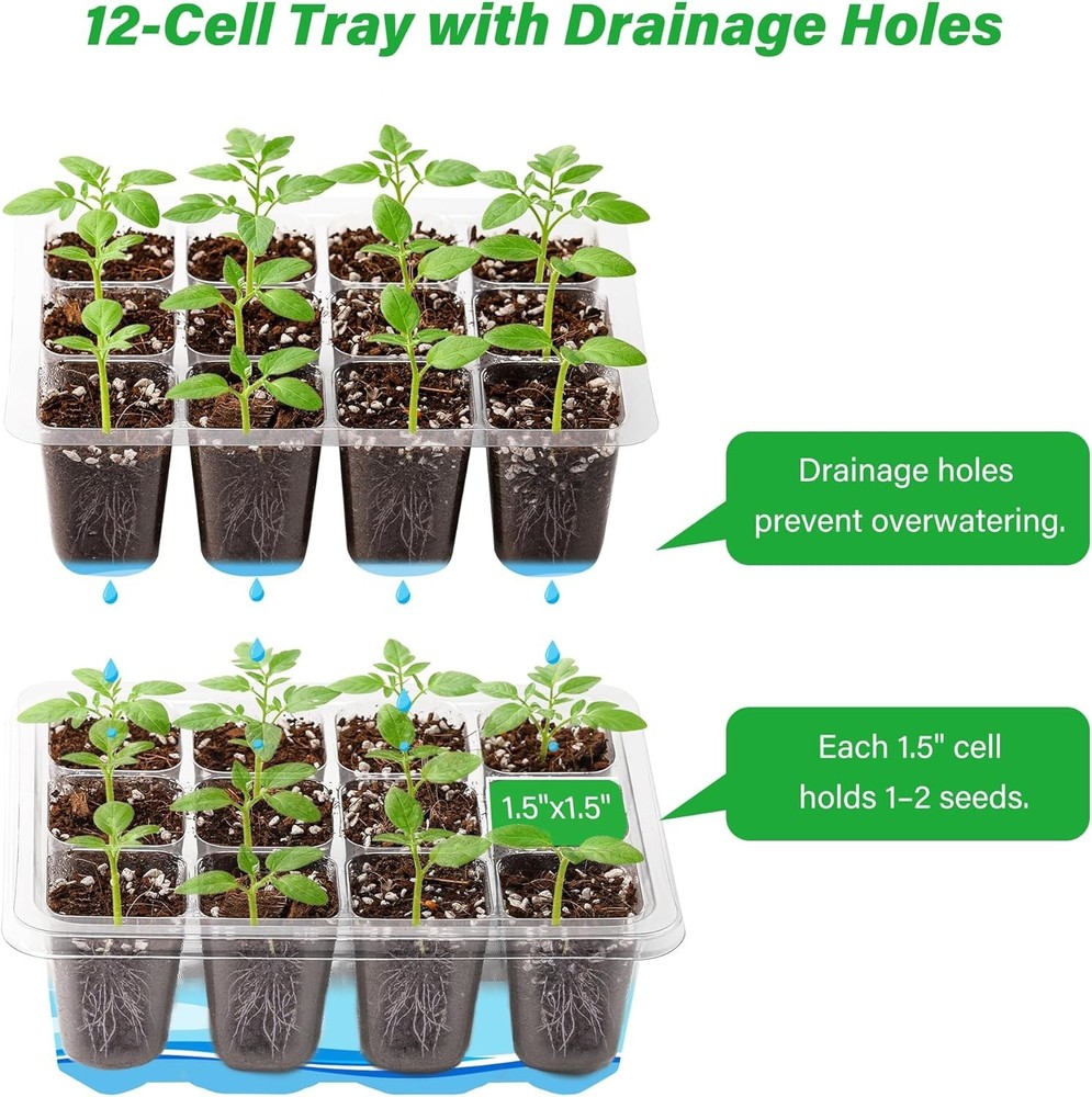 5-Pack Seed Starter Trays for Indoor Germination – Humidity Dome to Regulate ...