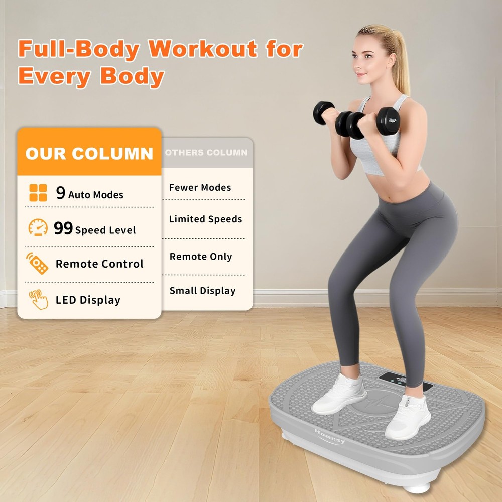 Vibration Platform Exercise Machine – Whole Body Workout, Fat-Burning Lympha...