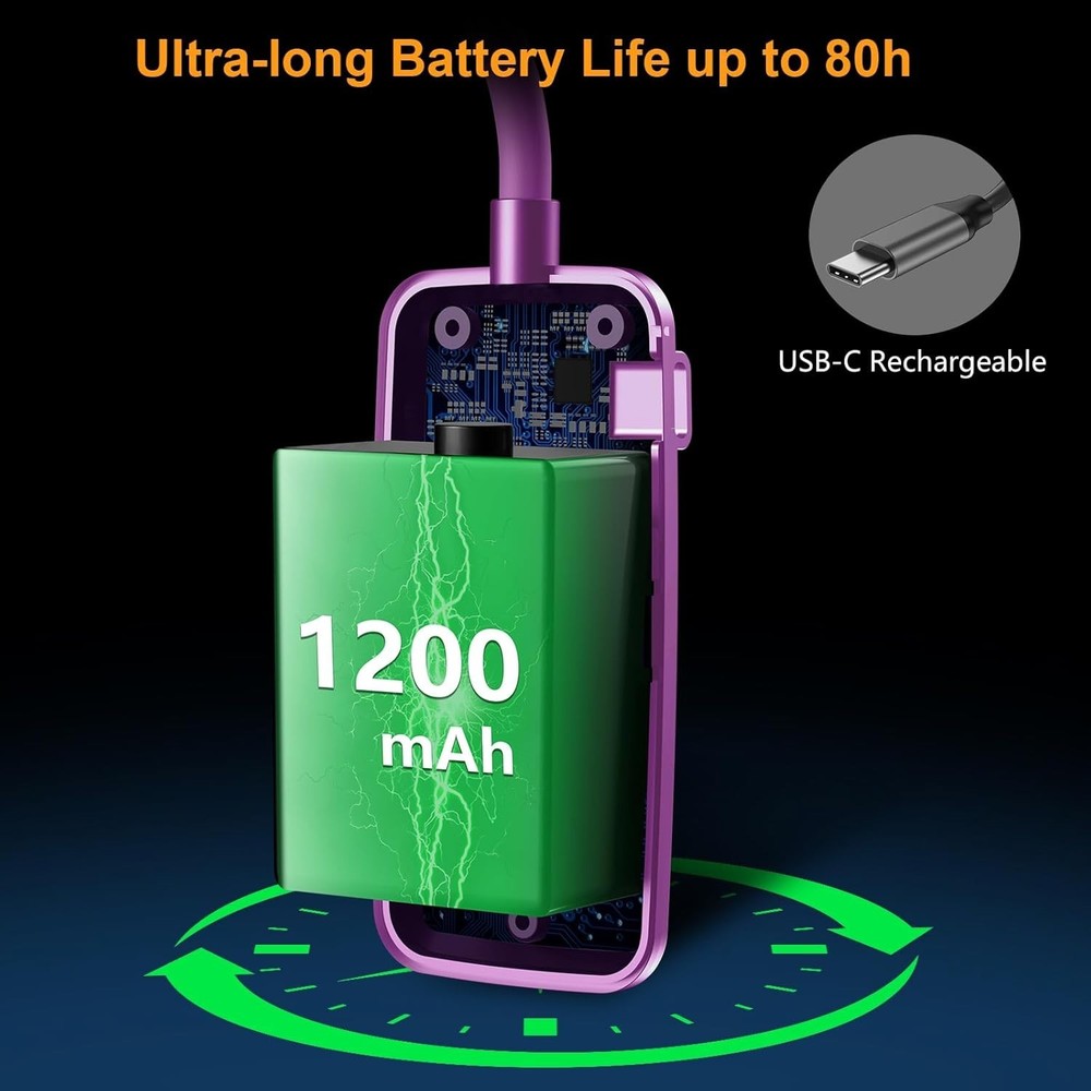 19 LED Rechargeable Book Light for Reading in Bed with Memory Function- Eye C...