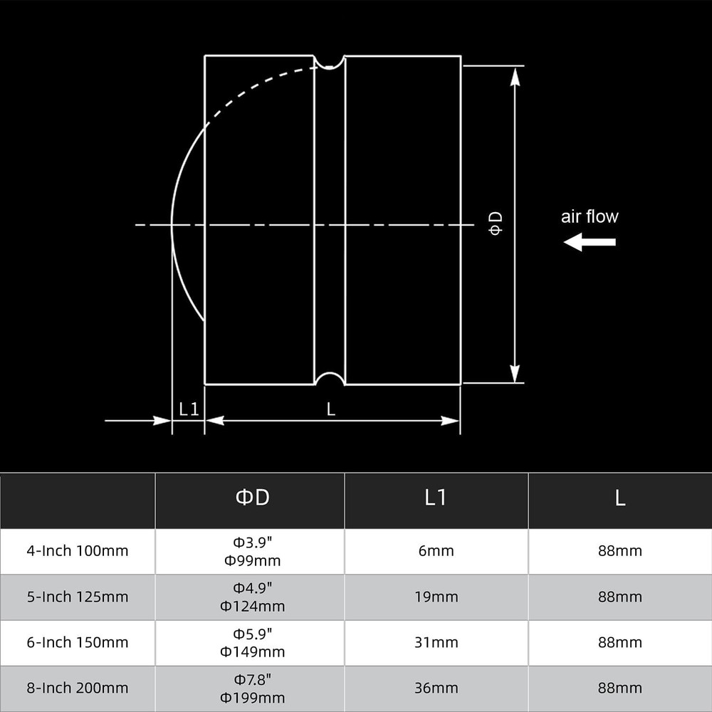 4 Inch Professional Backdraft Damper Shutter Connector Duct