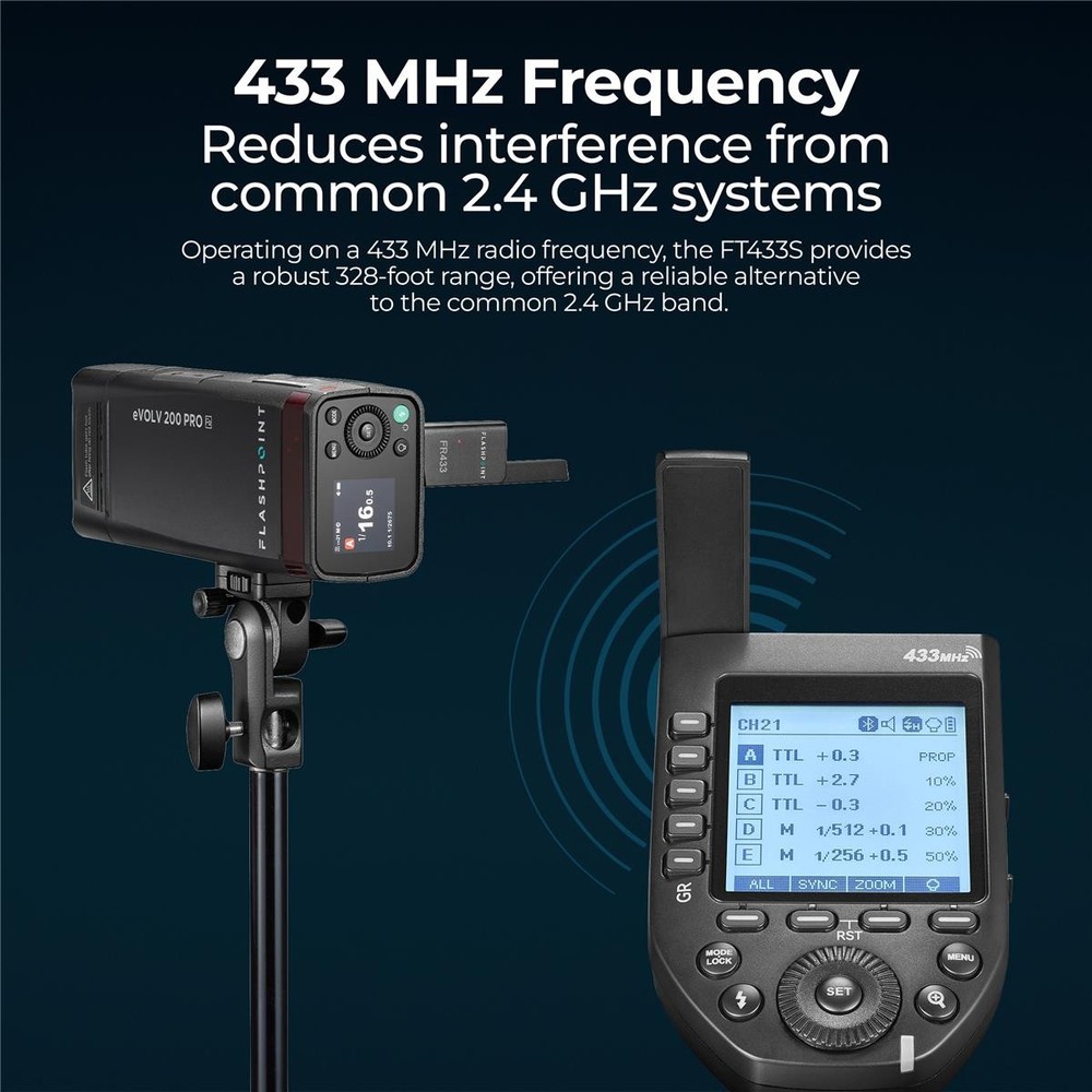 Flashpoint FT433N TTL Wireless Flash Trigger for Nikon