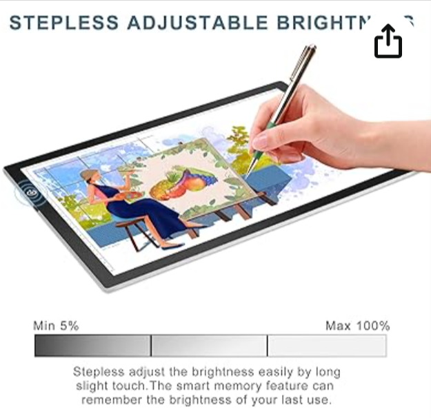 RTjoy A3 LED Light Pad, USB Powered Drawing Board Adjustable Brightness Tracing