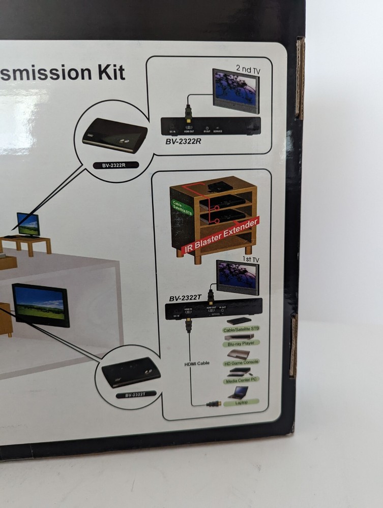 Brite-View Air SyncHD BV-2322