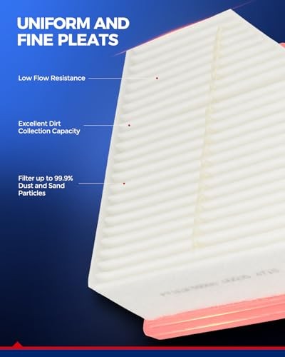 Engine & Cabin Air Filter Kit, Replacement for Mitsubishi CA12967 & CF10140