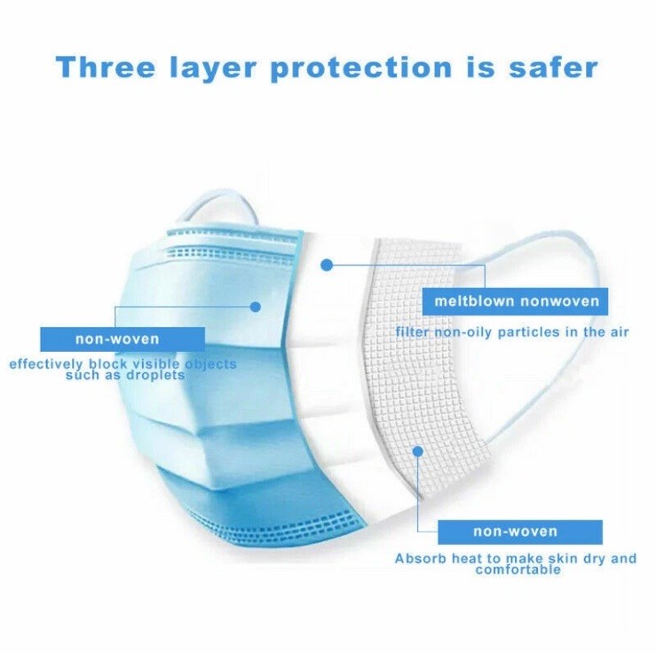 Disposable Protective 3-Layer Earloop Safety Masks 10PC USA