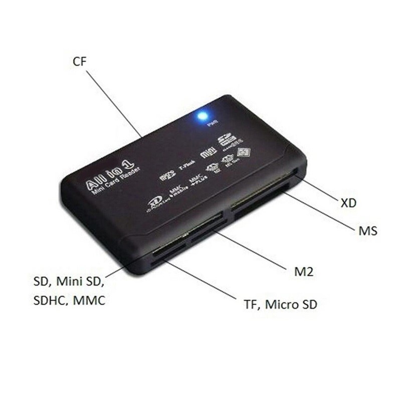 Memory Card Reader Writer For Panasonic Lumix DC-TS7 DC-ZS80