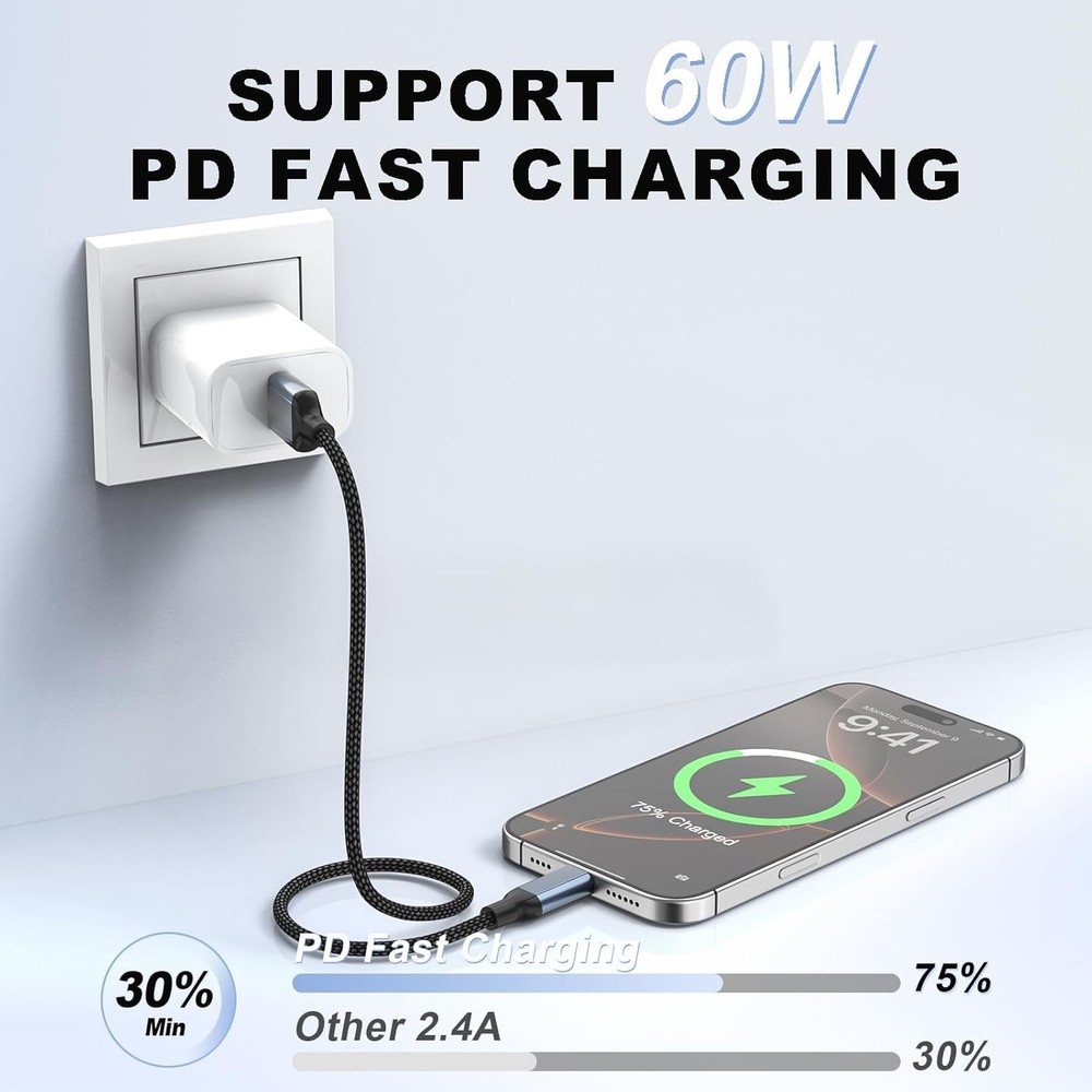 2 ft USB C Cable, 2 Pack Short to C Cable 2ft for Car Fast 2 FT