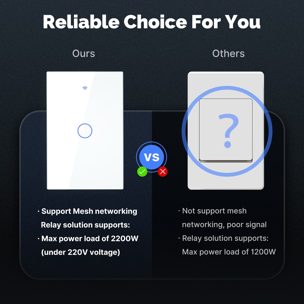 MOES Zigbee Mesh Smart Light Switch Work as Relay Require Neutral Wire Alexa APP