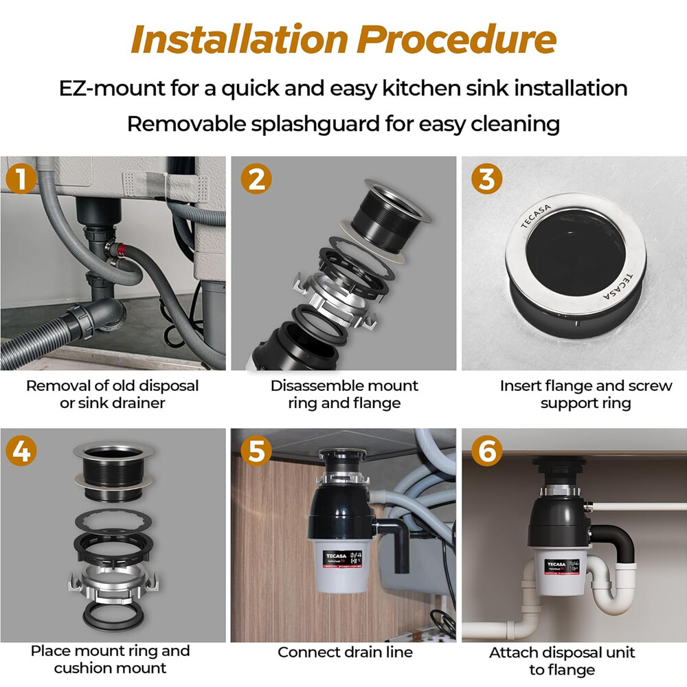 3/4 HP Continuous Feed Garbage Disposal Food Waste Disposer Grinding System NEW