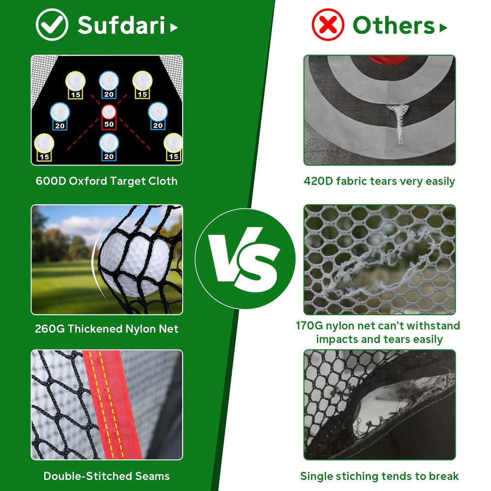 Golf Net, 10x7Ft Practice Hitting Net with Scoring Target Cloth, Tri-Turf Mat