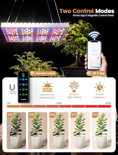 Plant Grow Light, [Smart APP & Expansive 2x2 Ft Coverage] 60W(With Stand)
