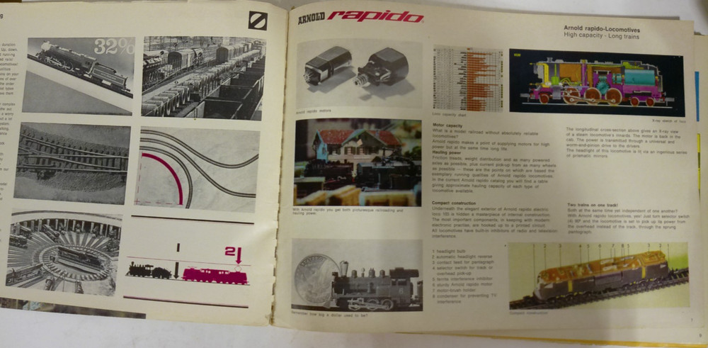 Arnold Rapido A Handbook of Practical Model Railroading #1 Technic