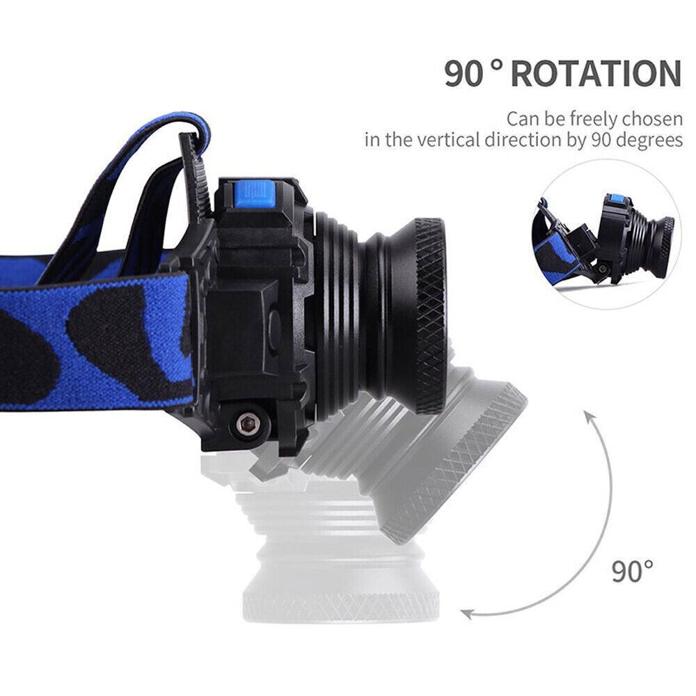 Blacklight UV LED Headlamp Flashlight Head Light+Build-in Rechargeable Battery