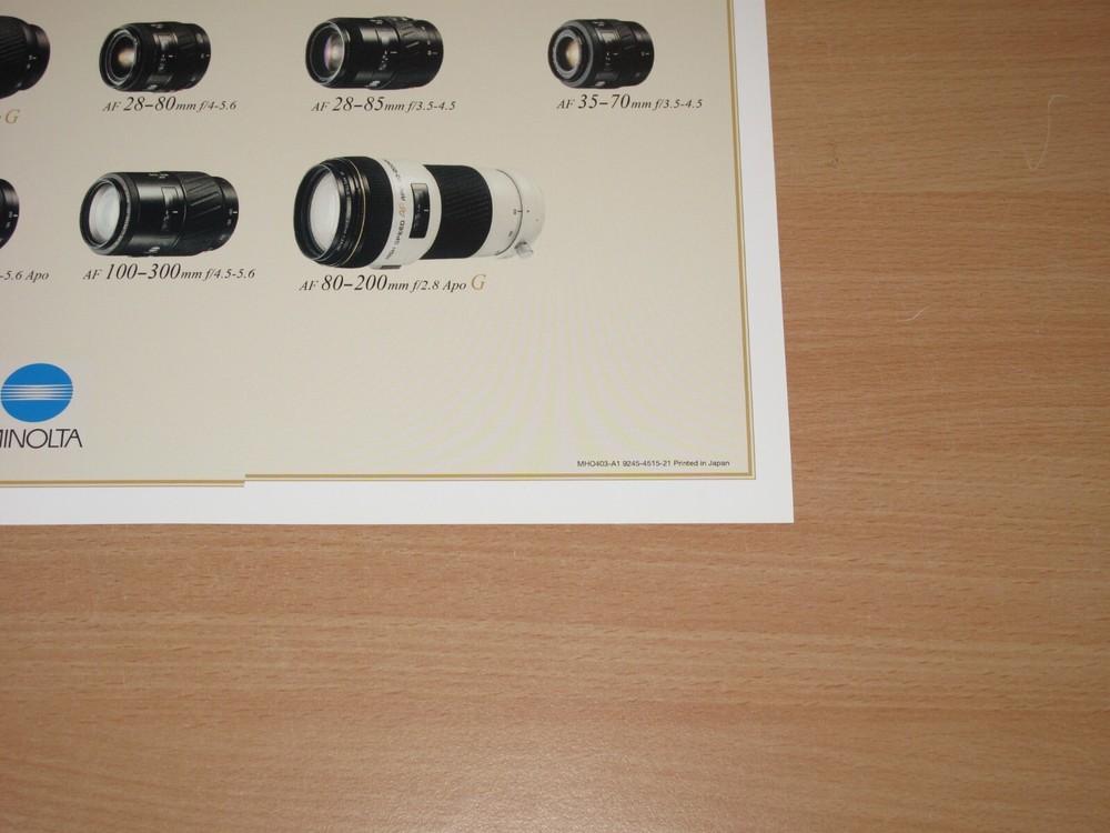 Minolta Objective Lenses Poster Evolution Stammbaum Pedigree Mint
