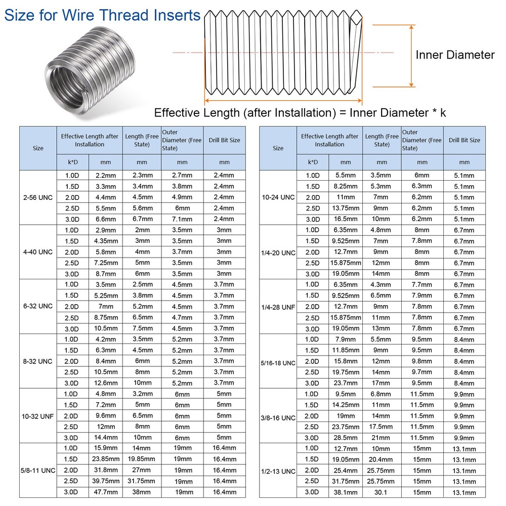 25pcs Threaded Inserts 3/8-16 UNC 2.0D Helical Stainless Steel Thread Repair