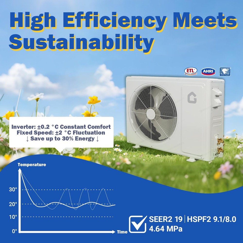 12000 BTU Mini Split Air Conditioners AC/Heating 19 SEER2 Inverter Split System