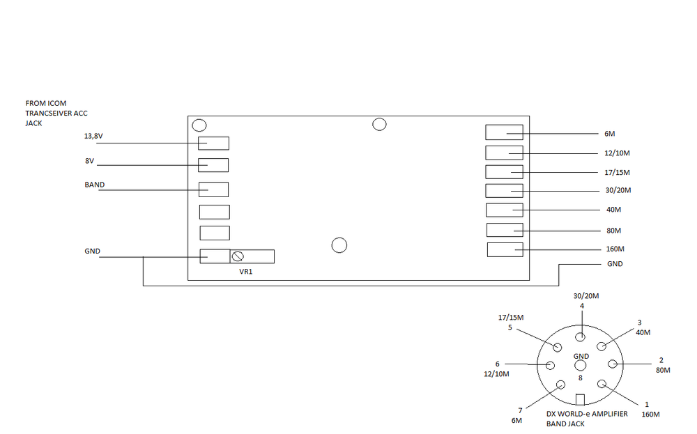 BAND DECODER FOR ICOM