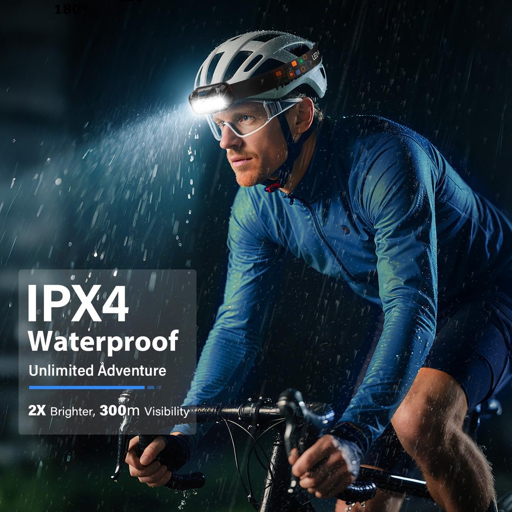 2 Pack Rechargeable LED Headlamp Motion Sensor 8 Modes