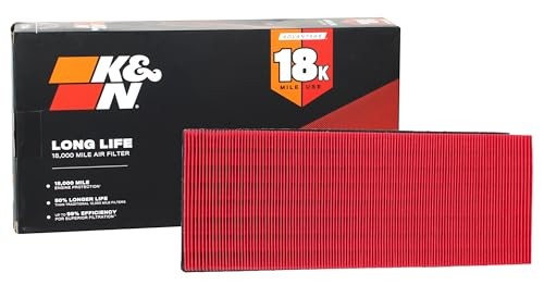 Engine Air Filter: Long Life 18,000 Mile Replacement Air Filter: Compatible