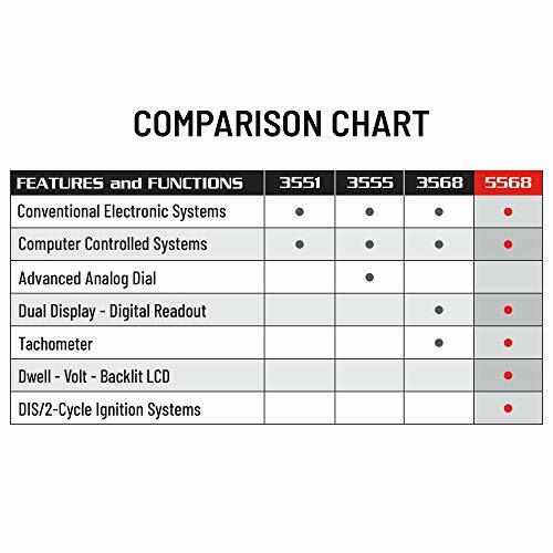 5568 Pro Digital Timing Light With Storage Case