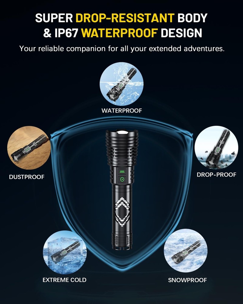 Rechargeable Flashlights 2000 High Lumens - Super Bright Flashlight - Waterpr...