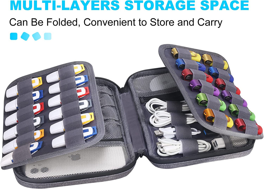 Lacdo USB Flash Drive Case Thumb Drive Holder Case Organizer Portable