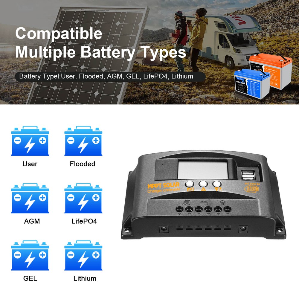 PFCTART 60A MPPT Solar Charge Controller Solar Panel Regulator Dual USB 12V/24V