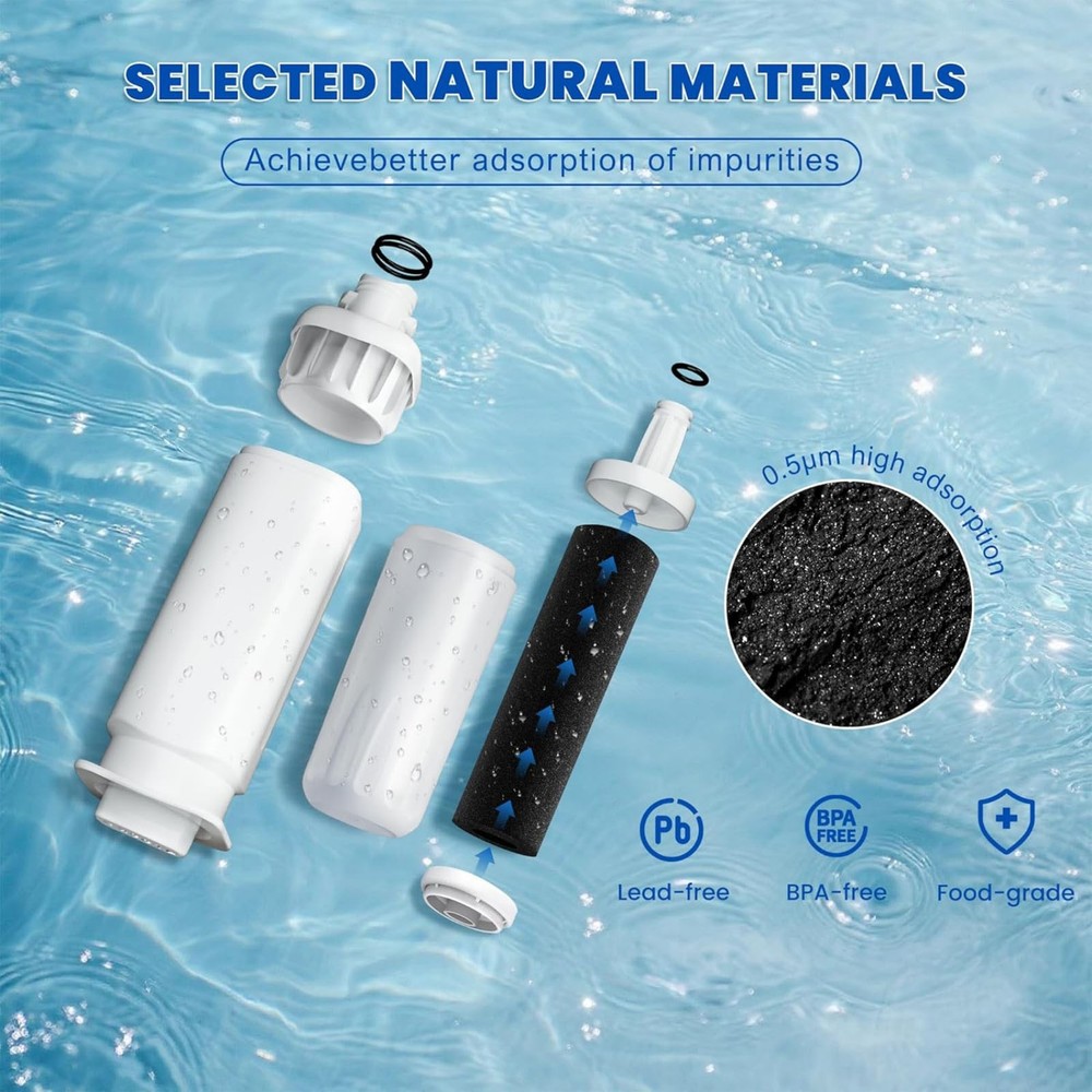 Water Filter DA97-17376B 2 Pack Replacement For Samsung Refrigerator Unit