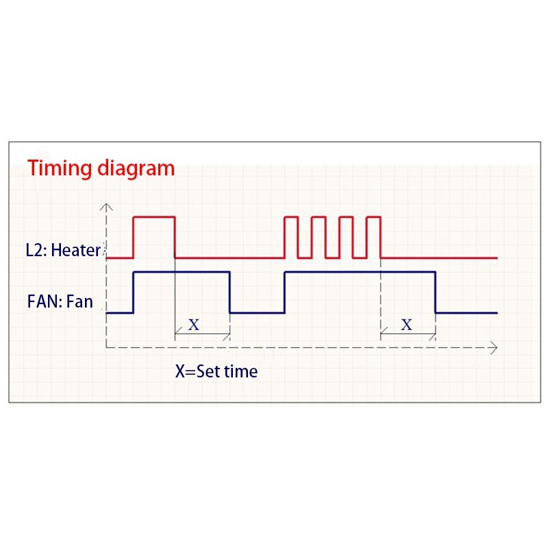 AC100V-220V Adjustable Timer Control Relay Turn Off Delay8602