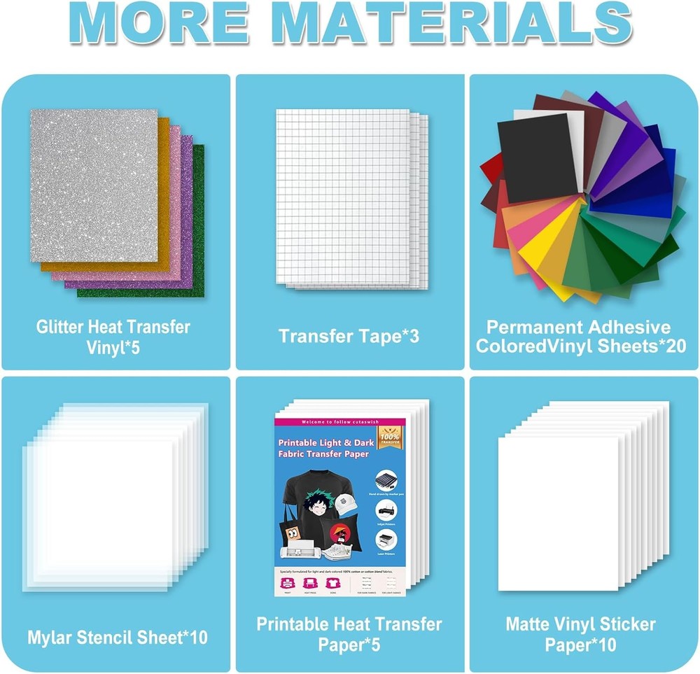 the Essential Bundle for DIY Craft Projects – the All-In-One Ultimate Accessorie