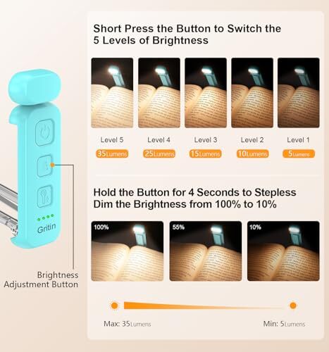 Reading Light, Book Light for Reading in Bed - Eye Caring 3 Colors, 5 Blue