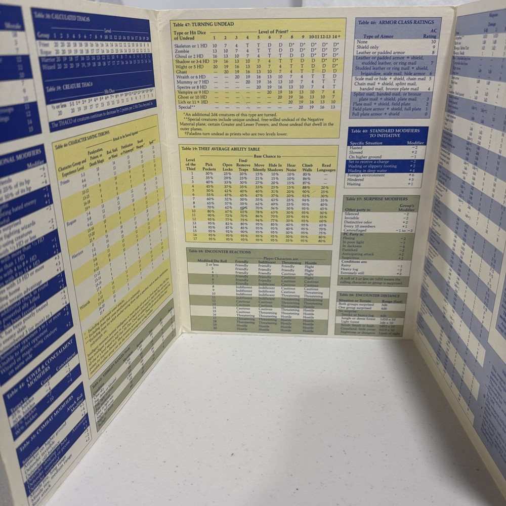 Advanced Dungeons & Dragons: Dungeon Master’s Screen 1989 ☆ Authentic ☆