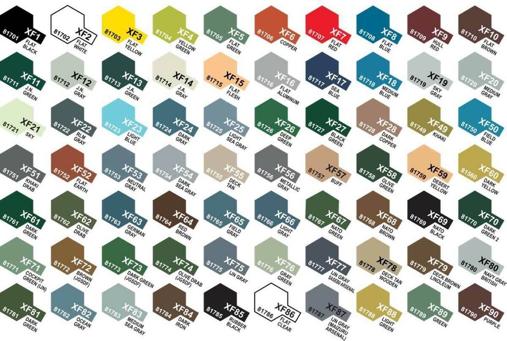 Acrylic Mini XF68, NATO Brown