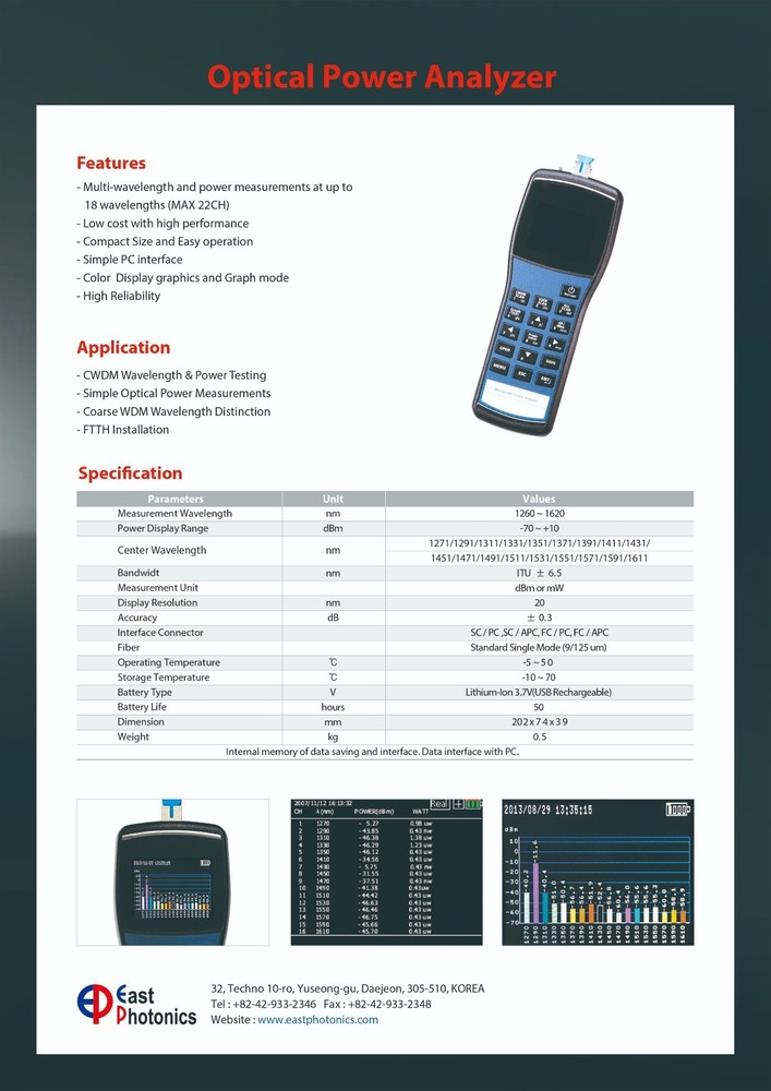 Industrial SPM SFP Power Meter Module – CWDM/FTTH Testing Tool