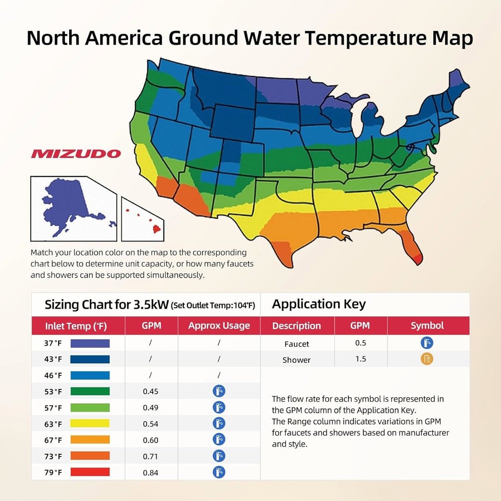 3500W Electric Tankless Water Heater 120V Instant Hot Water Heater Under Sink