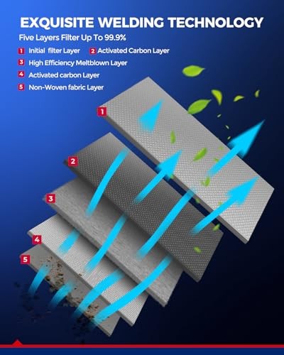 Engine & Cabin Air Filter Kit, Replacement for Chevrolet Traverse 2009-2017,