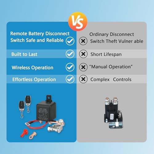 Remote Battery Disconnect Switch 12V, Negative Disconnect Switch with Anti 200A
