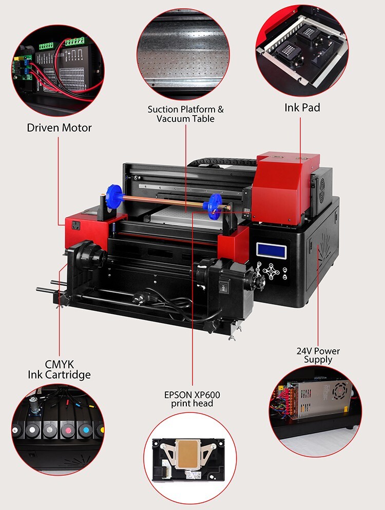 Exclusive Bundle Price Refinecolor RF-ZZ2F UV DTF Continuous Roll 30cm