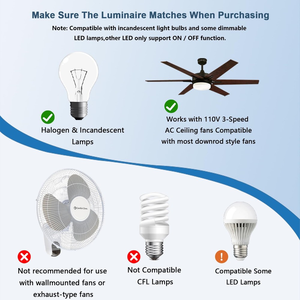 Ceiling Fan Remote Control Kit, Universal Ceiling Fan Remote Control Kit, Cei...