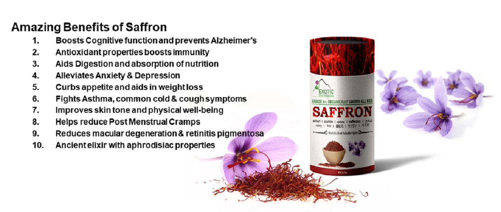 SAFFRON :GENUINE GRADE A+, ORGANICALLY GROWN SUPER NEGIN ( Directly from farmer)