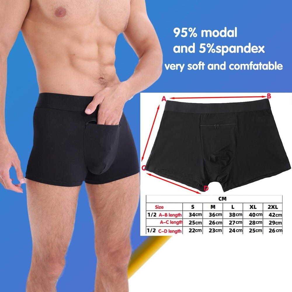 Vasectomy Jockstrap Underwear with Zip Pocket Design and 2 Vasectomy Ice Pack...