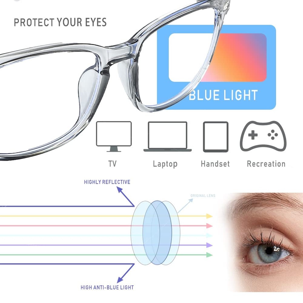 2 Pack Blue Light Glasses for Women and Men - Computer Glasses